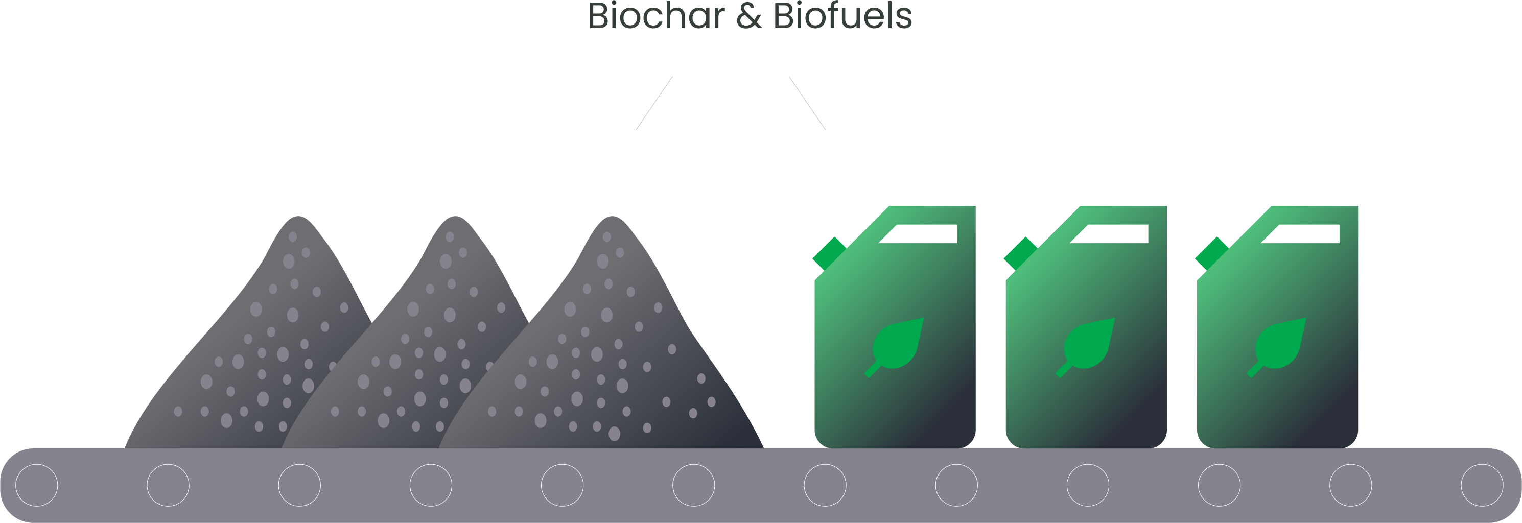 product creation graphic